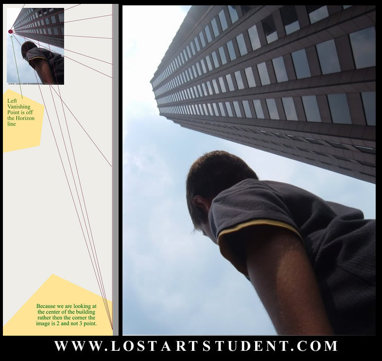 Unique perspective views 