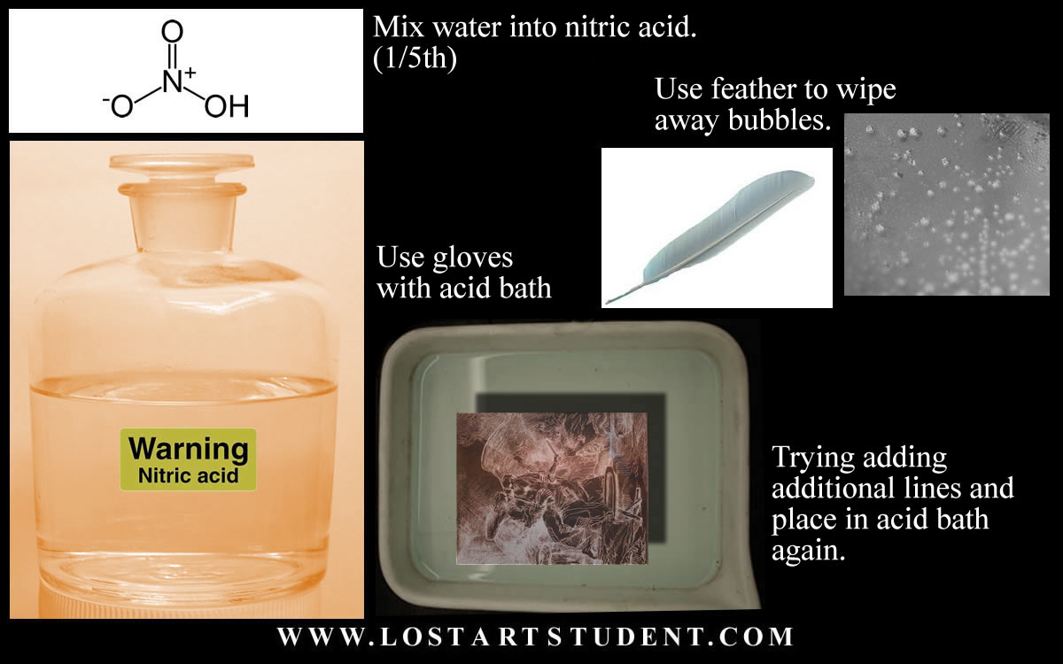 acid etching lessons