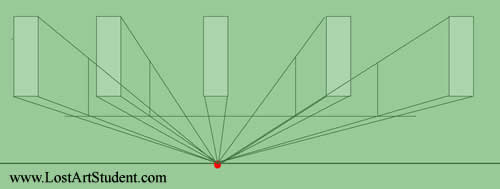depth lesson- linear perspective- part four