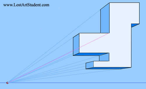 depth first examples- one point linear perspective