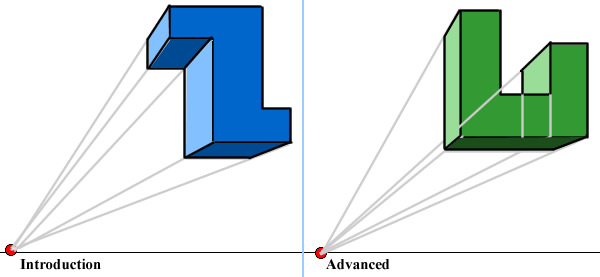 slides single forms- introduction to advanced linear perspective