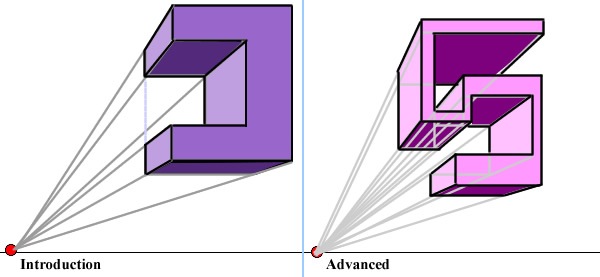 slides single forms- introduction to advanced linear perspective