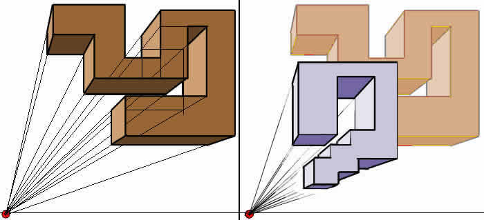 slides overlap forms- linear perspective- one point